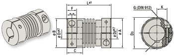 Miniature Type - Technical Data