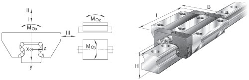  Six-row ball bearing