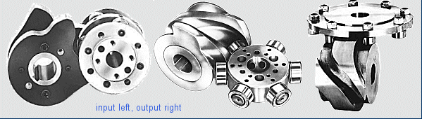 indexer types