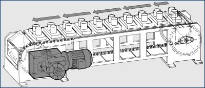 plate conveyor