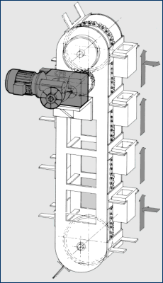 Elevator